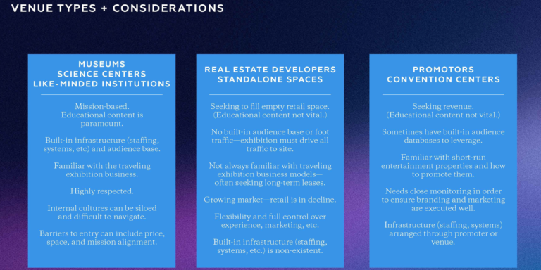 A slide with some of the real estate developers ' plans.